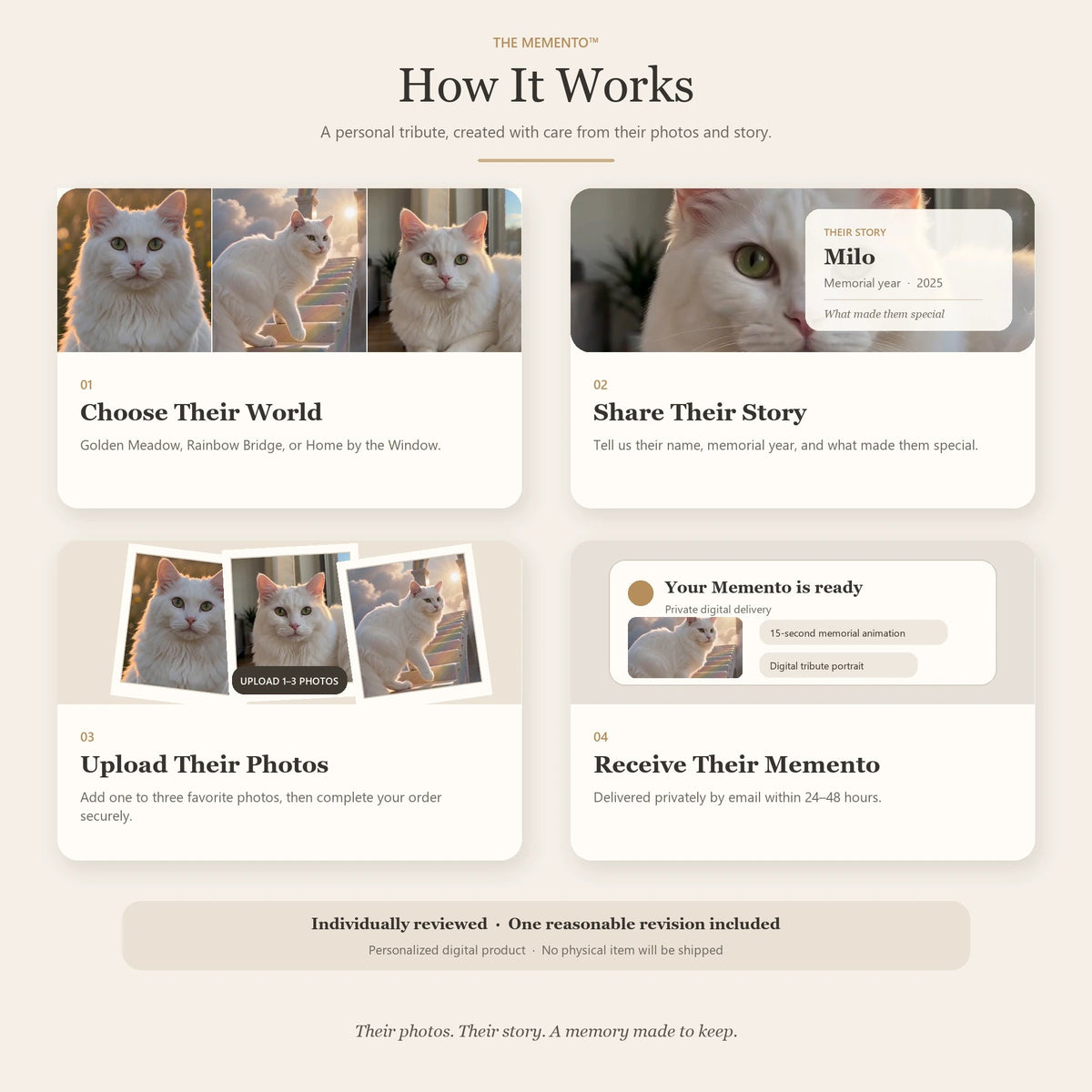 The Memento™ — Custom Pet Memorial Animation - Forever Beside Me